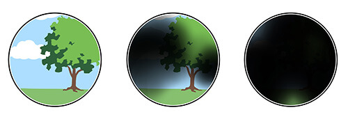 緑内障視野狭窄